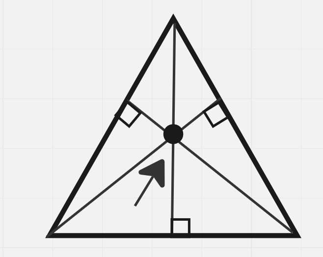 <p>The point of congruency for perpendicular bisector’s</p>