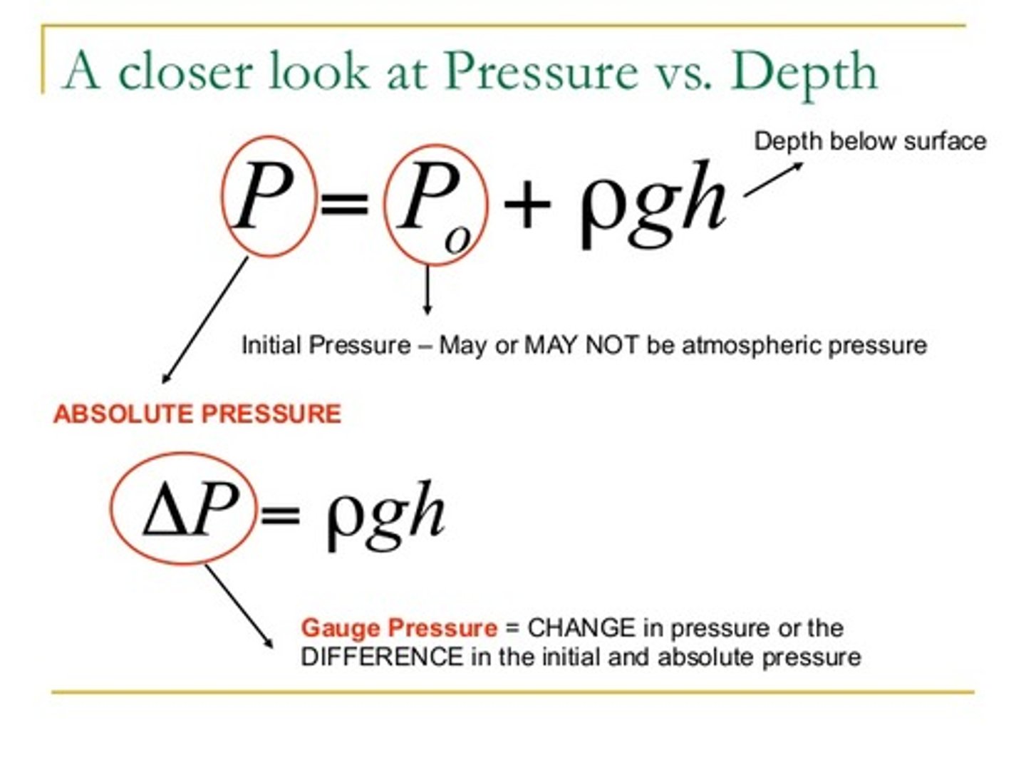 <p>P = Po + ρgh</p><p>P = Absolute Pressure (Pa or N/m^2)</p><p>Po = Pressure at Surface (usually equivalent to atmospheric pressure) (Pa)</p><p>ρ = Density (kg/m^3)</p><p>g = Acceleration due to Gravity (9.8 m/s^2)</p><p>h = Height (m)</p><p>Struggling to keep your MCAT equations straight? Simply conquer the 100 most important equations using Andrew's 100 Most Essential Equations Mastery Course @ https://mcatselfprep.com/course/andrews-equation-mastery-course/</p>