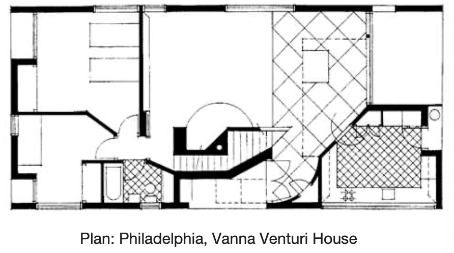 <p>drawing for architecture</p><p>depict a structure’s masses and voids, presenting a view from above of the building’s footprint or as if it had been sliced horizontally at about waist height.</p>