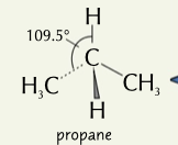 <p>shape of alkenes with a bond angle of 109.5</p>