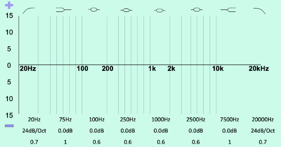 <p>What is <strong>parametric </strong>EQ?</p>