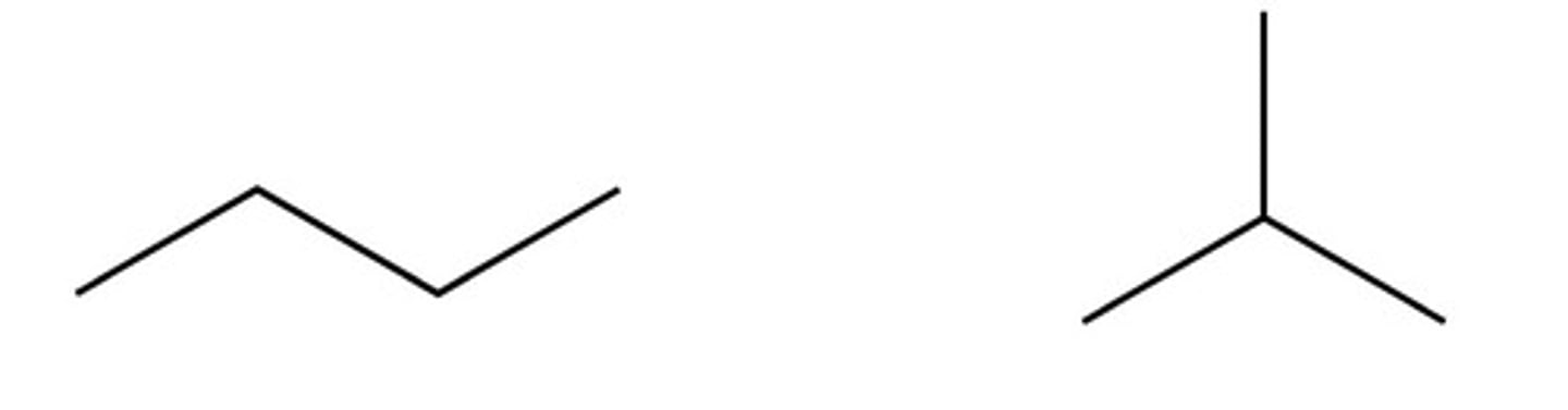 <p>The length of the main carbon chain</p><p>Similar chemical properties because same functional group</p><p>Slightly different physical properties</p><p>More branches results in lower boiling point</p><p>Butane and methylpropane</p>