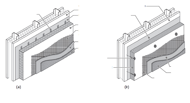 <p>Identify the assembly and label each required component.</p>
