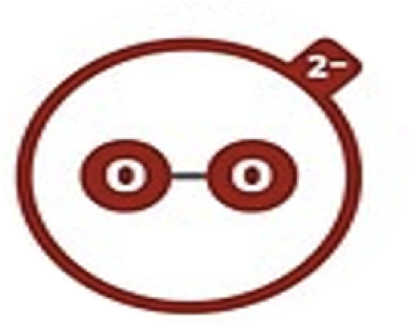 <p>Peroxide</p>