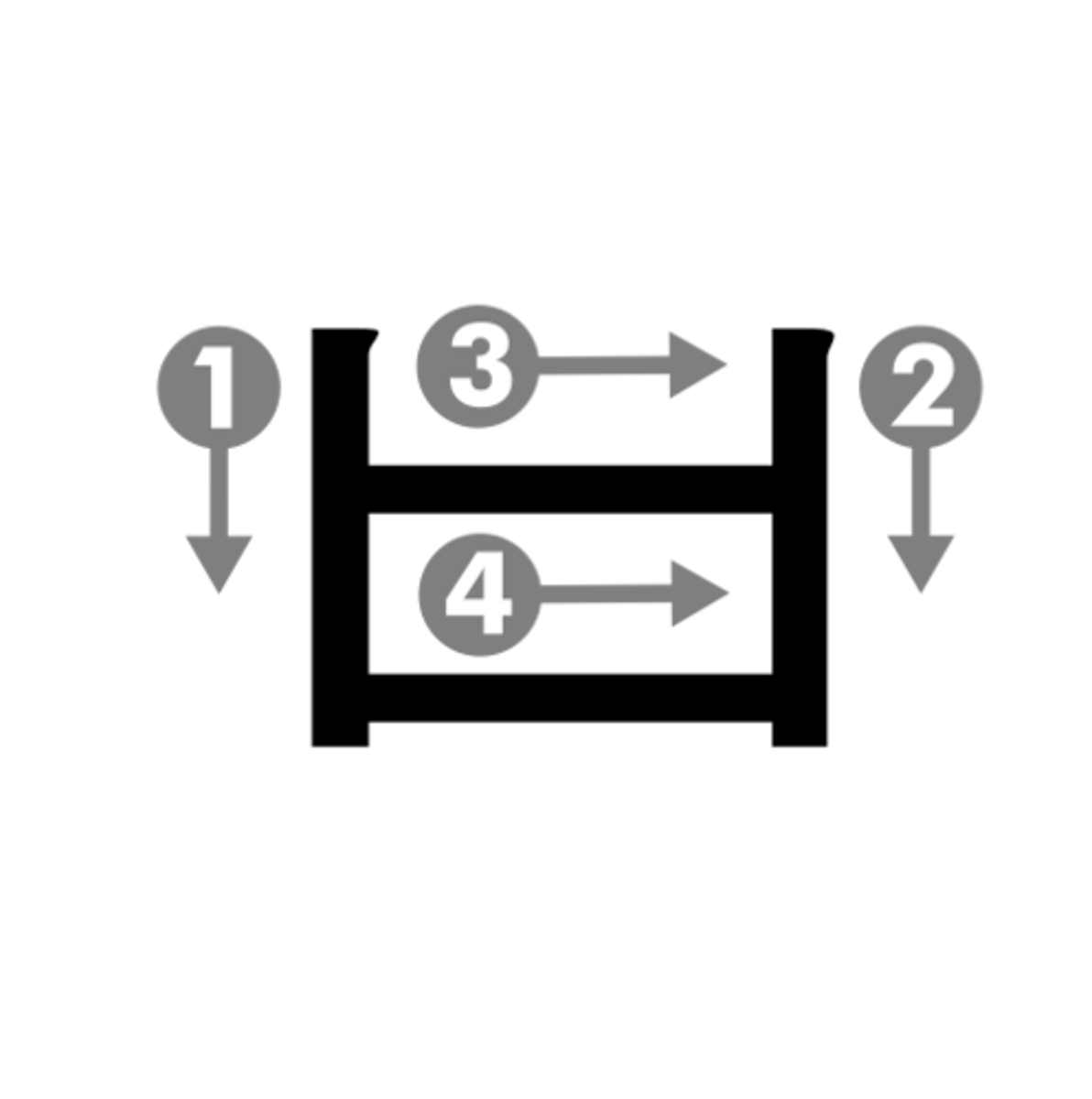 <p>Name of 'b'</p>