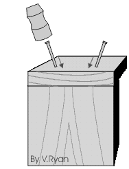 <p>Butt joint that is strengthened further using criss-cross nailing technique.</p>