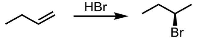 <p>Description of reaction and mechanism</p>