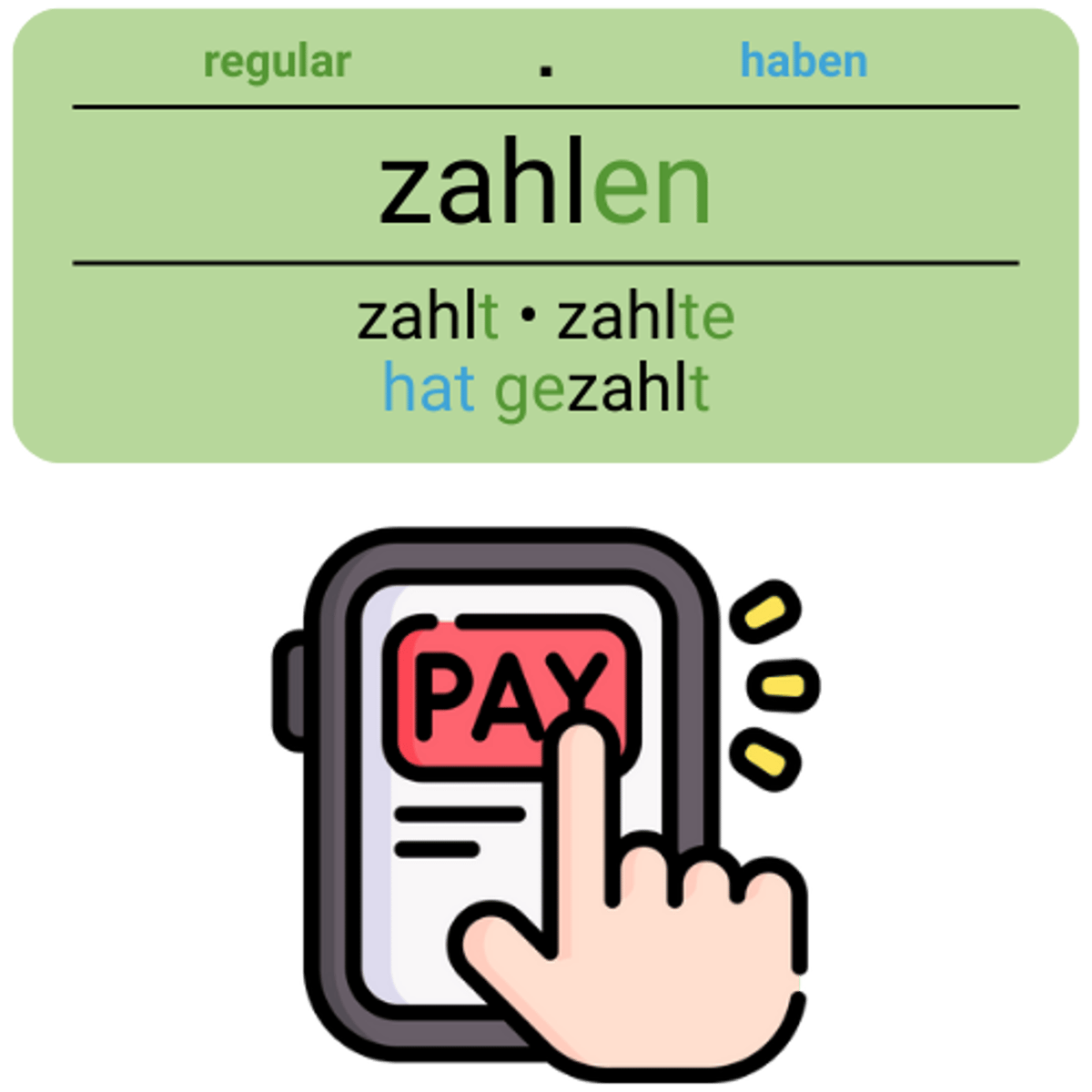 <p>zahlen</p><p>(Dat., Akk., an+A, für+A, mit+D)</p><p>(Herr Ober, bitte zahlen!)</p><p>(Waiter, the bill please!)</p>