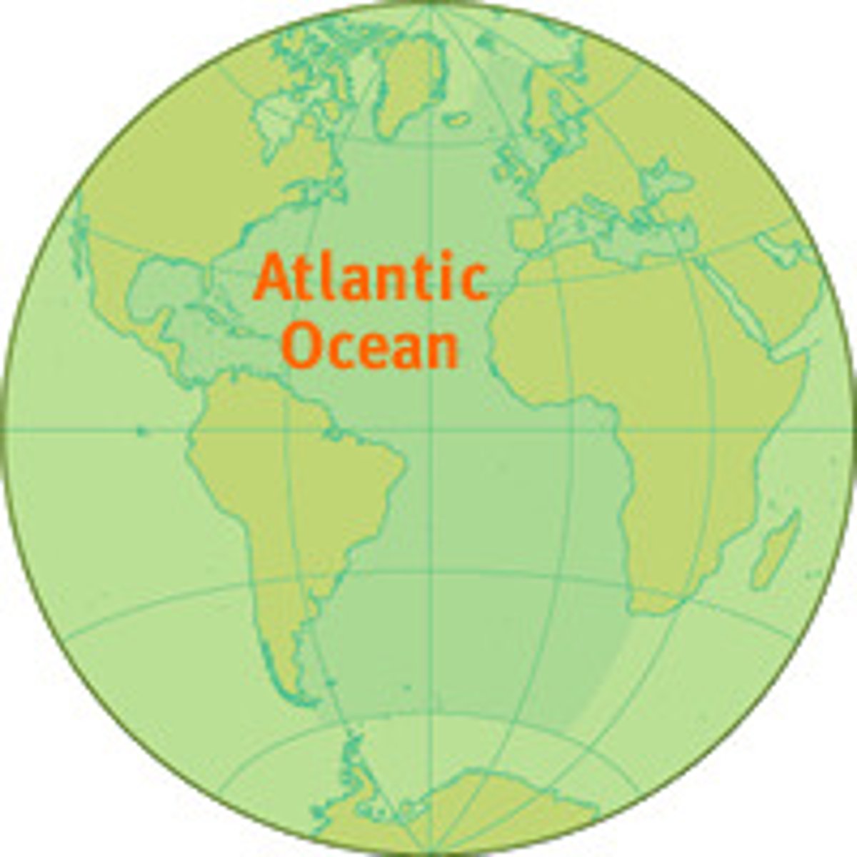 <p>East-west lines parallel to the equator used to measure distance in degrees north or south of the equator</p>
