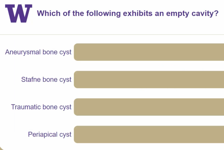 <p>which of the following exibits an EMPTY CAVITY </p>