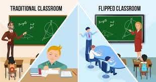 <p>The teacher____d great emphasis on the importance of punctuality in her classroom.</p><p class="style_collocation__trans__nAf6q"><em>Giáo viên đặt nặng tầm quan trọng của sự đúng giờ trong lớp học của mình.</em></p>