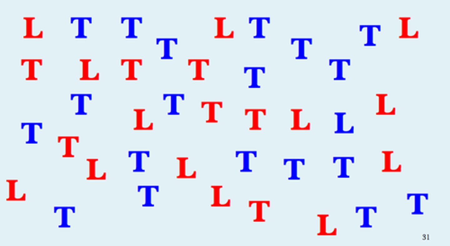 <p>search for a target defined by the presence of two or more attributes</p>