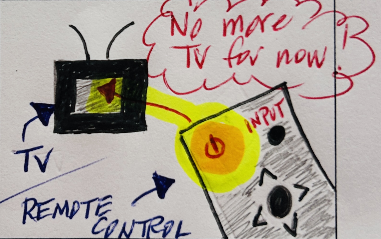 <p><strong>to make a machine or electric light stop working by blocking the electricity</strong></p><p>(apagar una máquina o luz eléctrica)</p>