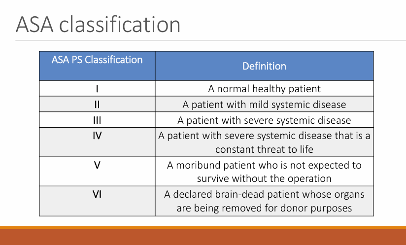 <p>Classify how generally healthy/medically complex a patient is</p><p>healthy. mild, severe, constant threat to life, needs operation, brain-dead - donor</p><p>1-3 relevant to dentistry, referral criteria ASA 1-2 are safe in general practice, 3+ need to be seen in hospital </p><p>controlled diabetes - ASA class 2</p><p>uncontrolled - having severe impact on life - ASA class 3</p>