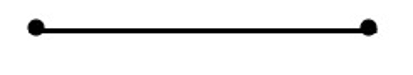 <p>(n) Phân kjúc</p>