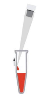 <p><em>:YES OR NO</em></p><p>Refer to the image above disregard the direction of the arrow. Is this acceptable in dispensing a sample?</p>