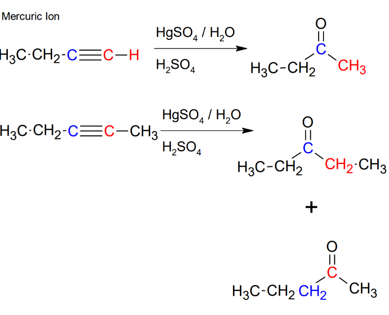 <p>*Mark addition</p><p>*If not terminal, you will</p><p> get a mixture.</p><p>*Formation of ketone</p><p></p>