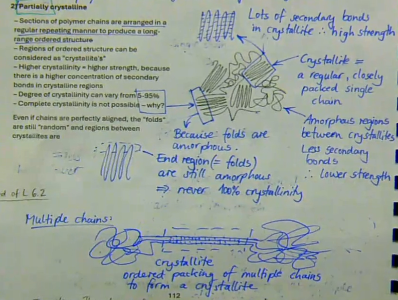 <ul><li><p>sections of polymer chains are arranged in a regular repeating manner to produce a long-range ordered structure</p></li><li><p>regions of ordered structure can be considered as&nbsp;‘crystallites’</p></li><li><p>higher crystallinity → higher strength, because there is a higher concentration of secondary bonds in crystalline regions</p></li><li><p>degree of crystallinity can vary from 5 to 95%</p></li><li><p>complete crystallinity is not possibly → even if chains are perfectly aligned, the&nbsp;‘folds’ are still&nbsp;‘random’ and regions between crystallines are</p></li></ul><p></p>