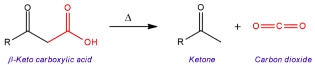 <p>decarboxylation </p><ul><li><p>the reaction proceeds spontaneously when heated </p></li></ul><p></p>