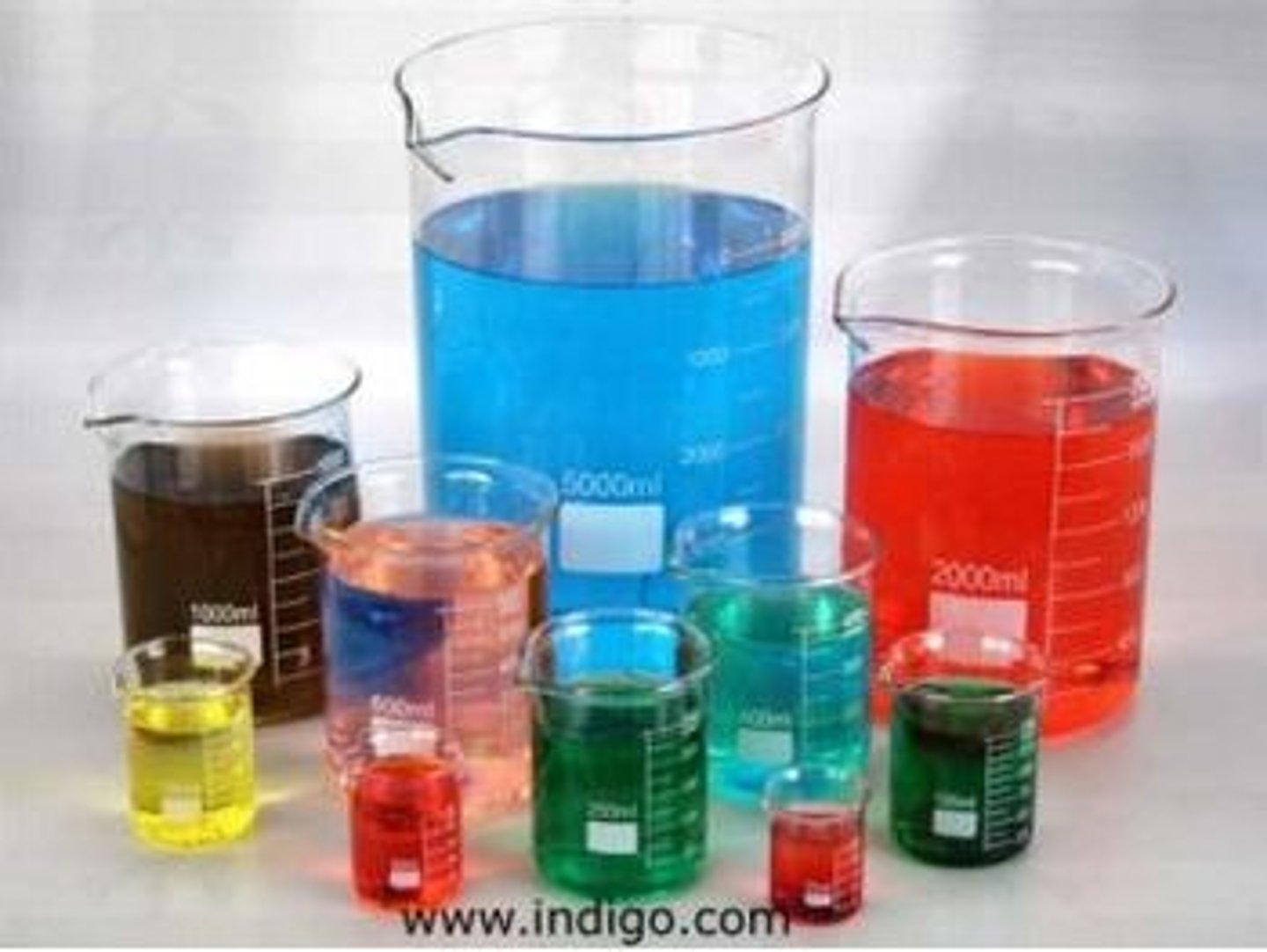 <p>What is the Function of this?</p>