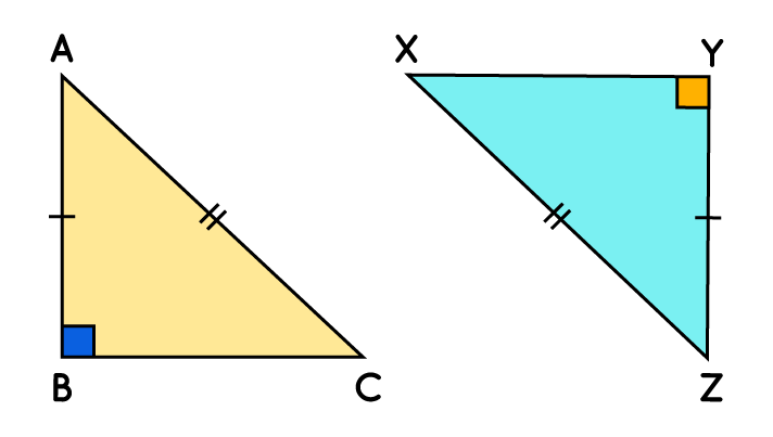 <p>Hypotenuse and leg of 1 <strong>right </strong>triangle are congruent to hypotenuse and leg of another <strong>right</strong> triangle. (Only triangles who have right angles can use this method but make sure it passes through the other methods first.) HAVE TO MAKE SURE IT STATES THAT THE HYPOTENUSE IS CONGRUENT TO EACH OTHER</p>