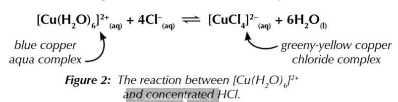 <p>for the reaction <span style="color: #00d4ff">[Cu(H2O)<sub>6</sub>]<sup>2+</sup></span> + HCl ⇄ <span style="color: #79c500">{CuCl}<sup>2-</sup> </span>if the solution is <span style="color: #7bb900">greeny-yellow</span></p>