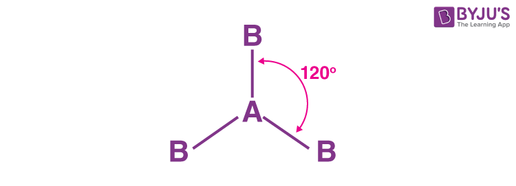 <p>No of bonding pairs=3</p><p>-no of lone pairs= 0</p><p>-bond angle=120 degrees</p><p>-examples=BF3, AlCl3, SO3</p>