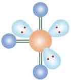 <p>SN: 6</p>