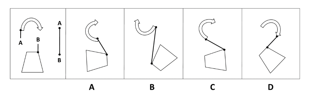 <p>Which of these images <em>best</em> solves the problem in the first picture?</p><ol><li><p>B</p></li><li><p>A</p></li><li><p>C</p></li><li><p>D</p></li></ol>