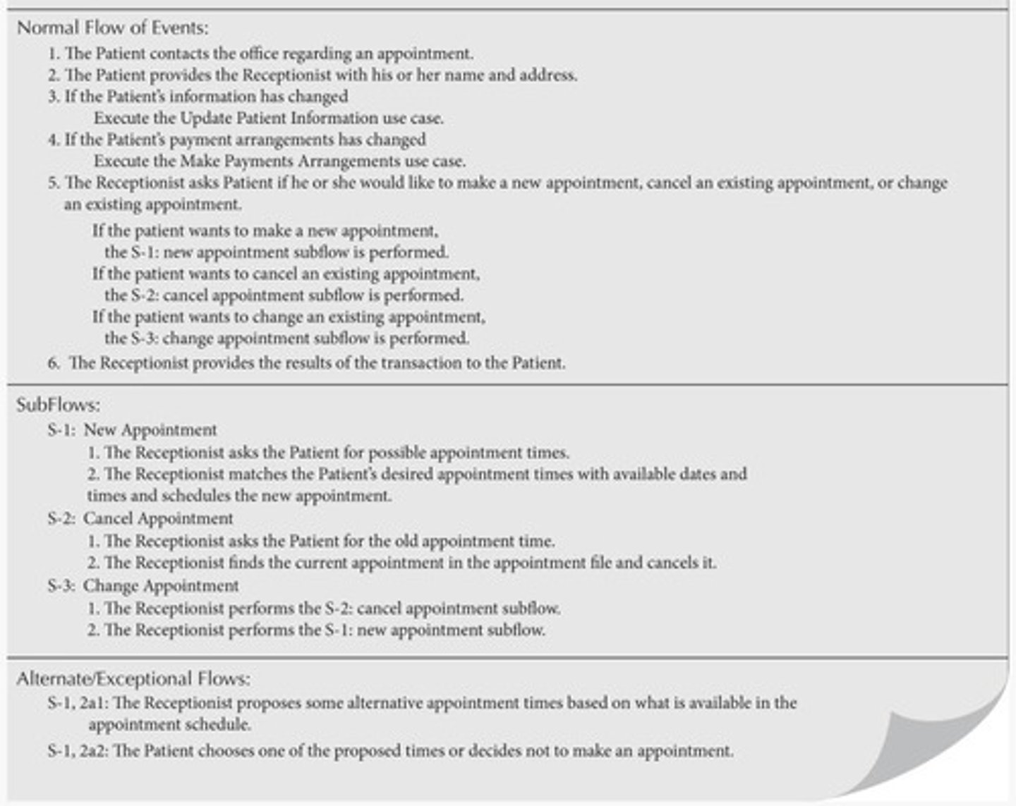 <p>It offers comprehensive documentation of the functionality associated with each use case, linked to a specific user role.</p>