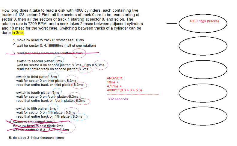 <p>Ignore the crossed out sections, those were not included in the answer.</p>