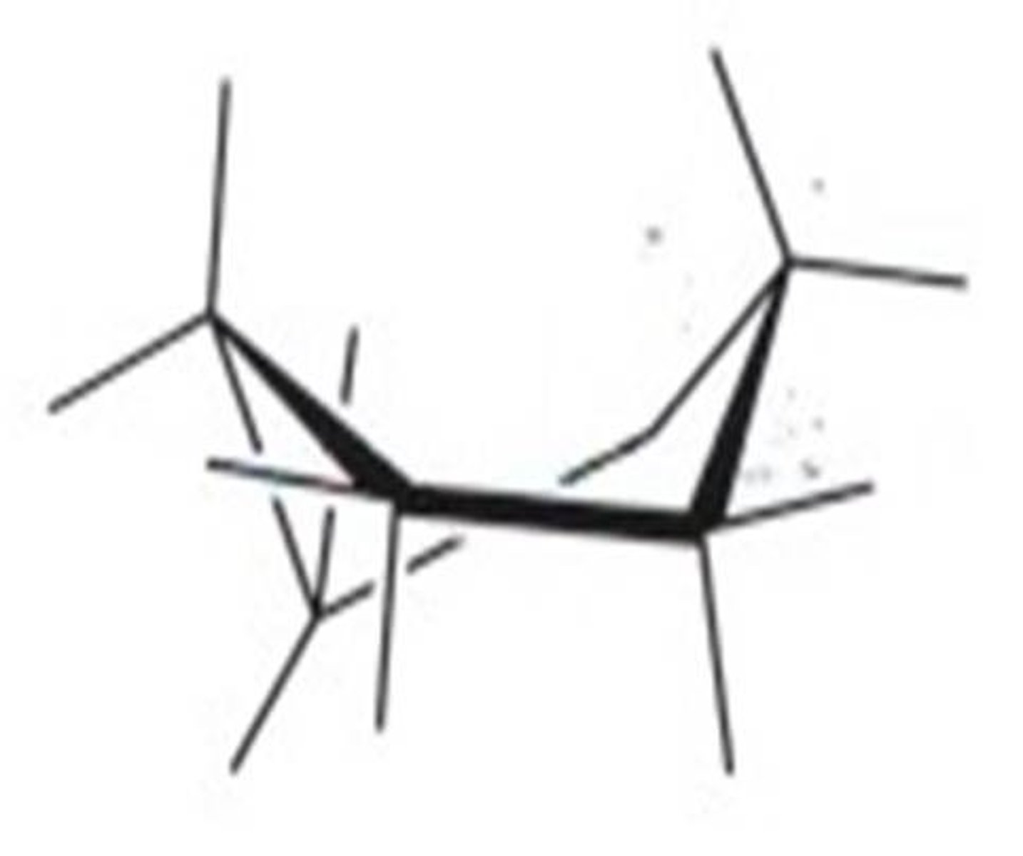 <p>nearly free of angle strain but has both steric and torsional strain</p>