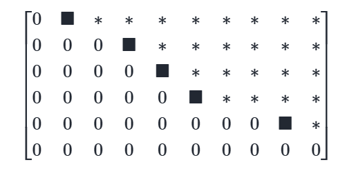 <ol><li><p>All nonzero rows are above any rows of all zeros.</p></li><li><p>Each leading entry of a row is in a column to the right of the leading entry of the row above it.</p></li><li><p>All entries in a column below a leading entry are zeros.</p></li></ol><p></p>