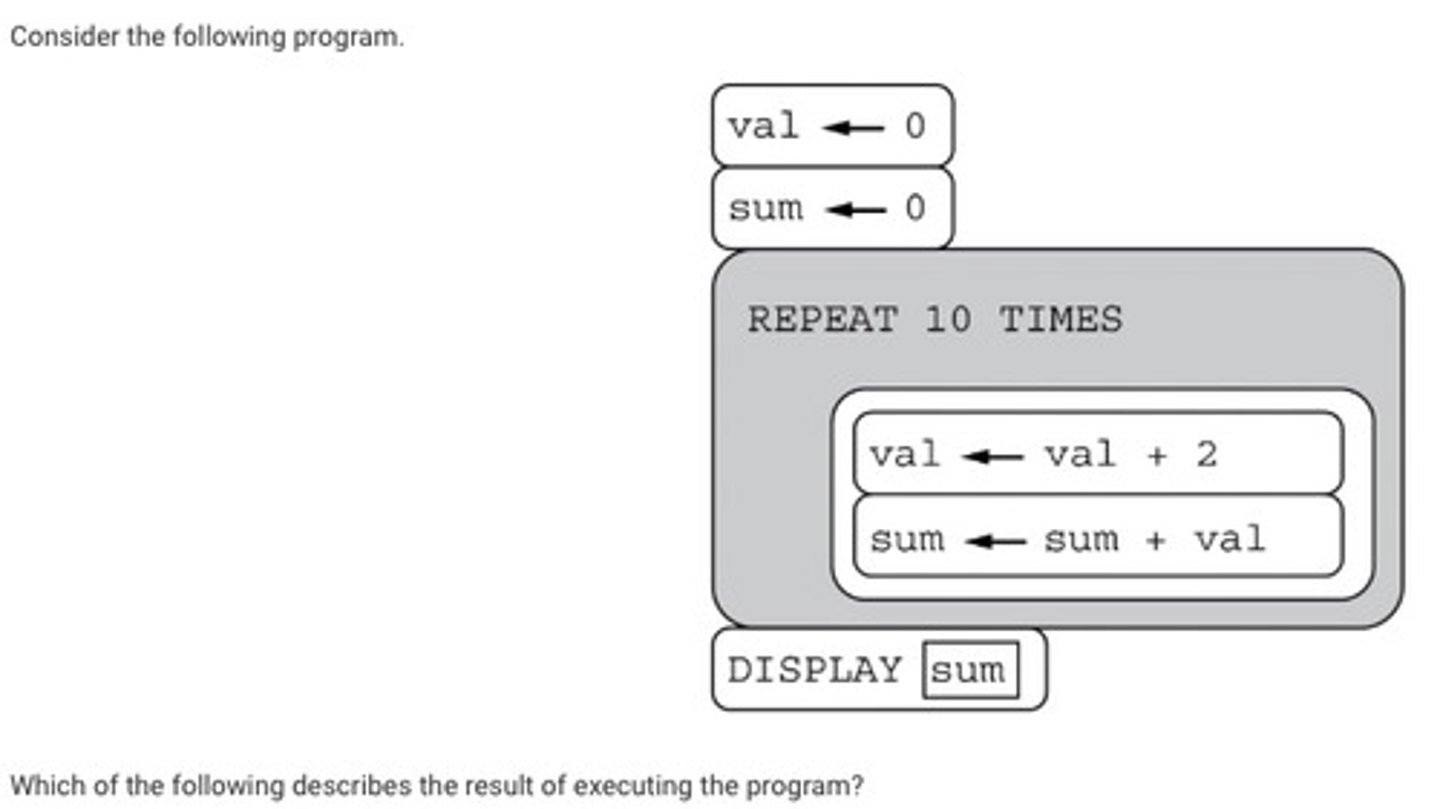 <p>B: The program displays the sum of the even integers from 2 to 20.</p>