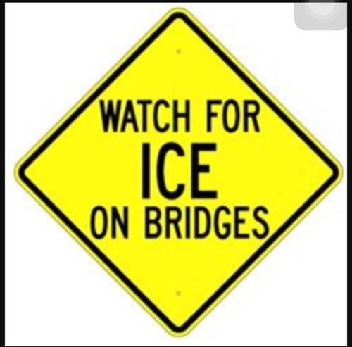 what is this sign?