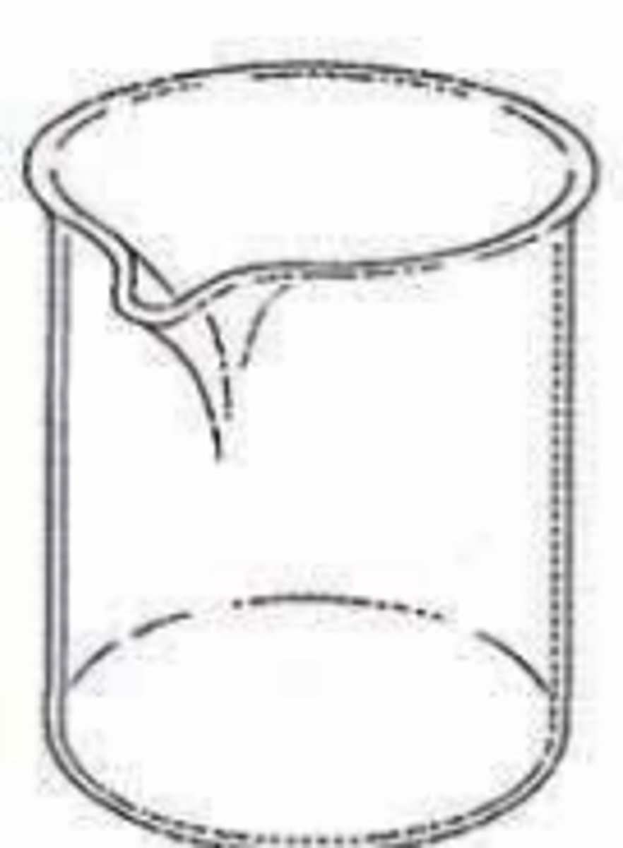 <p>Name the laboratory equipment</p>