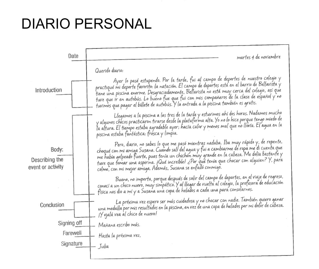 <p>diario</p>