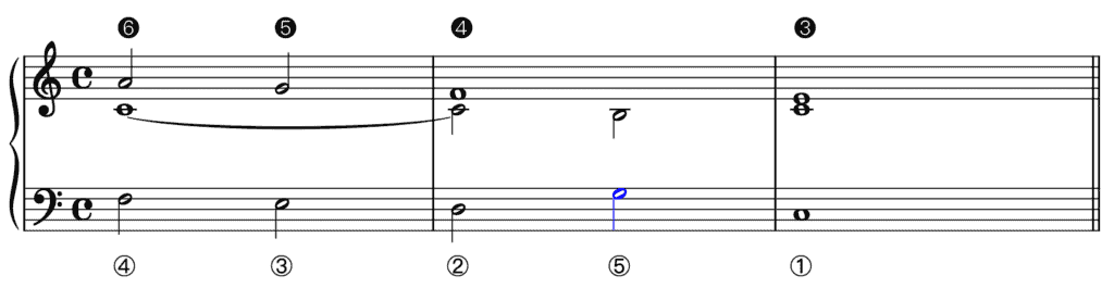 knowt flashcard image