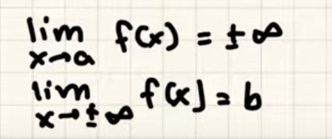 <p><strong>Horizontal Asymptote Rules</strong></p><p>If the degree of the den. &gt; degree of num. = 0</p><p>If the degree of the den. = degree of num. = (leading coefficient)/(leading coefficient)</p><p>If the degree of the den. &lt; degree of num. = no horizontal asymptote</p><p><strong>Vertical vs. Horizontal Asymptotes</strong></p><p>Vertical asymptotes occur where a function approaches infinity (limit), while horizontal asymptotes indicate a function's end behavior as x approaches infinity. </p>