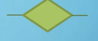 <p>among n entity types E1, E2…En defines a set os associations among entities. So R is a set of relationship instances ri, where each ri associates n entities (e1, e2,…,en) and each entity ej in ri is a member of entity type Ej, 1≤ j ≤ n. Hence a relationship type is a mathematical relation on E1, E2, ..En</p><p></p><p>eg (”Reid”, “CS3319”) is a relationship set of (Prof, Course); relationship type would be “teaches”</p>