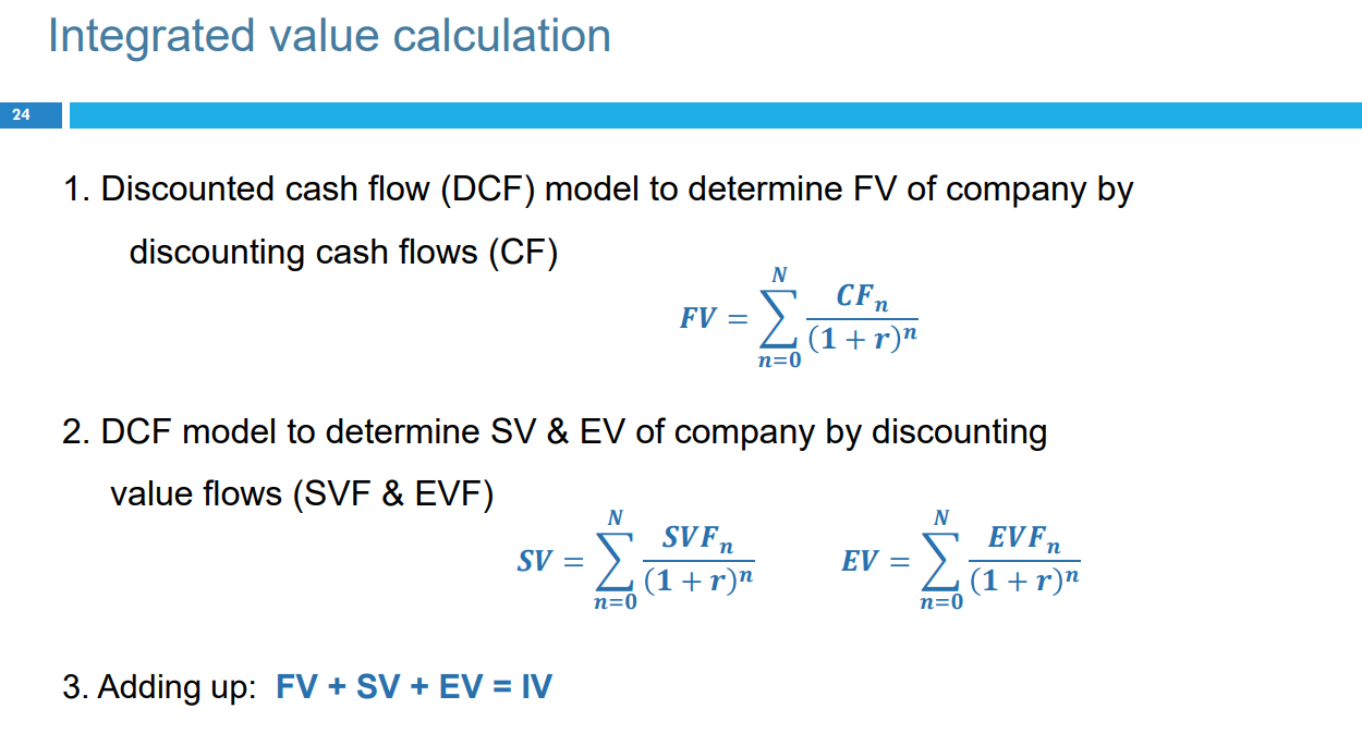 <p>Wat is de formule voor de <strong>Integrated Value (IV) Calculation</strong>?</p>