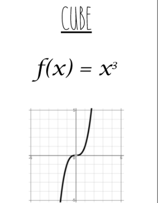 <p>(0,0)</p>