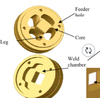 <p><span>Extrusion</span></p>