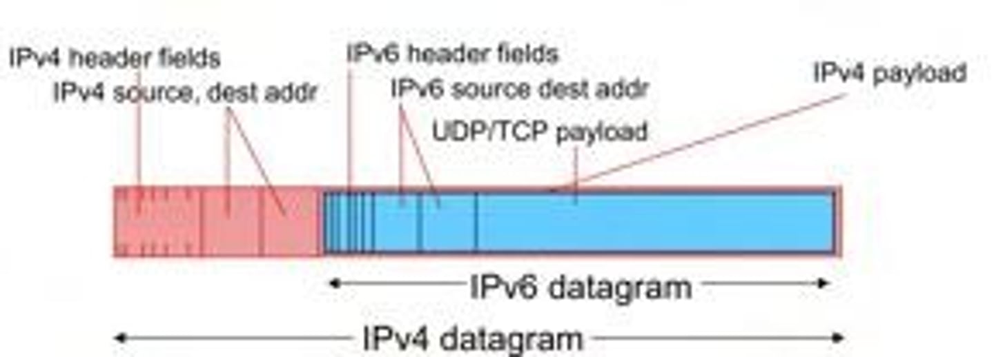<p>Transmission of data as light pulses through fiber cables.</p>