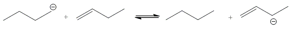 <p>For the following acid base reaction, predict which side of equilibrium if favored. Favor the right side, favor the left side, neither</p>