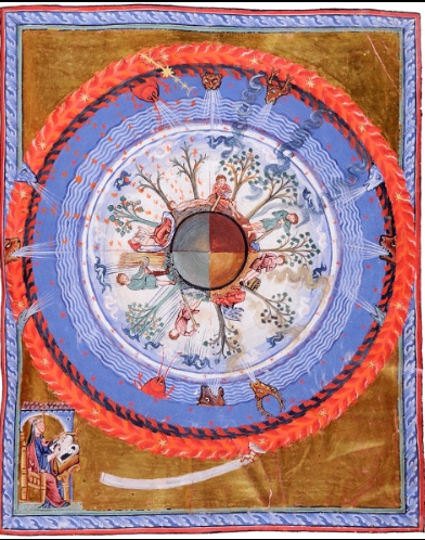 term image