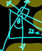 <p>for v (given)</p>