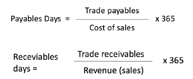 <p>How quickly payments are made (to creditors) and received (from customers) &amp; they use similar formulae :&nbsp;</p><p>Both ratios expressed as&nbsp;“days”</p>