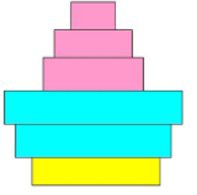 <ul><li><p><span style="font-family: Arial, sans-serif">Cup/bottle shaped</span></p></li><li><p><span style="font-family: Arial, sans-serif">Declining, more post-reproductive</span></p><p></p></li></ul>