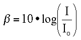 Logarithmic scale for sound